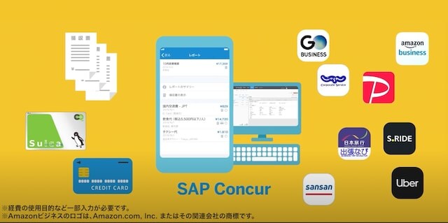 <span>Concur Expense で経費精算を楽に！</span>
