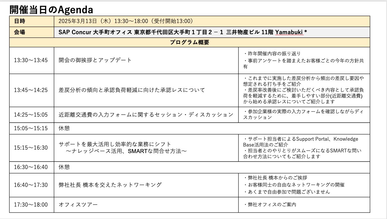 当日アジェンダ