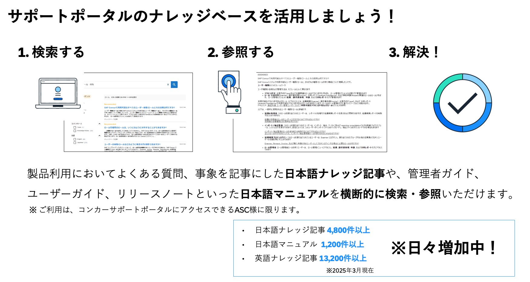 ナレッジベースサンプル