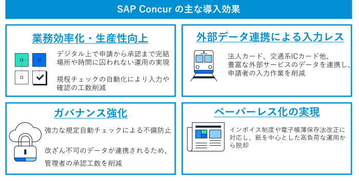 ミスターマックス図