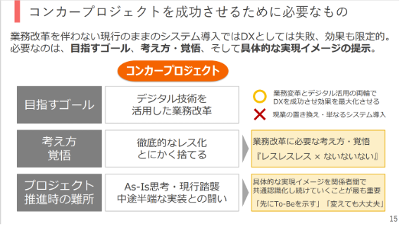 東急様説明資料
