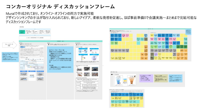 コンカーオリジナル　AI活用検討　フレームワーク
