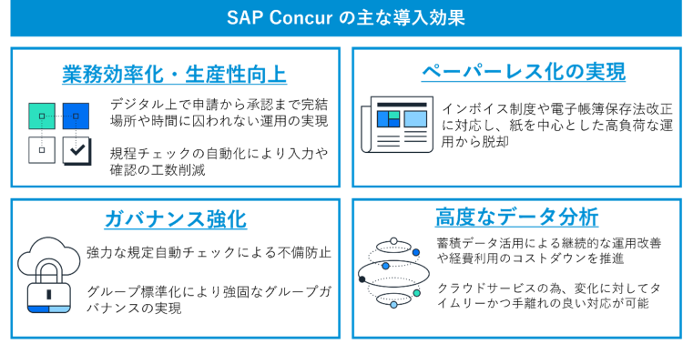 小島プレス工業図