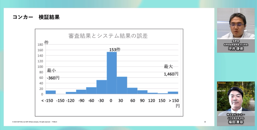 長野県の検証結果