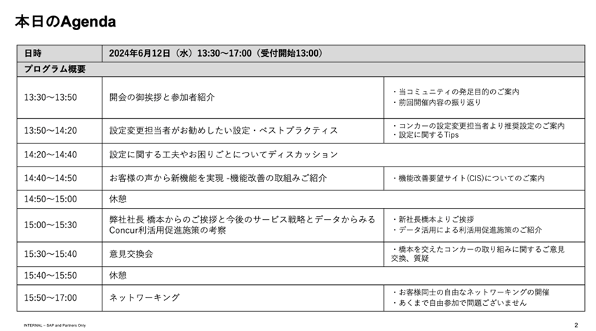 当日のアジェンダ