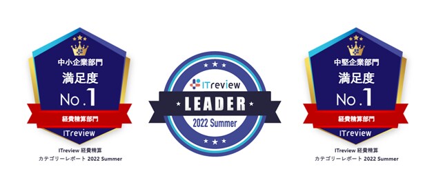 ITreview Leader 満足度