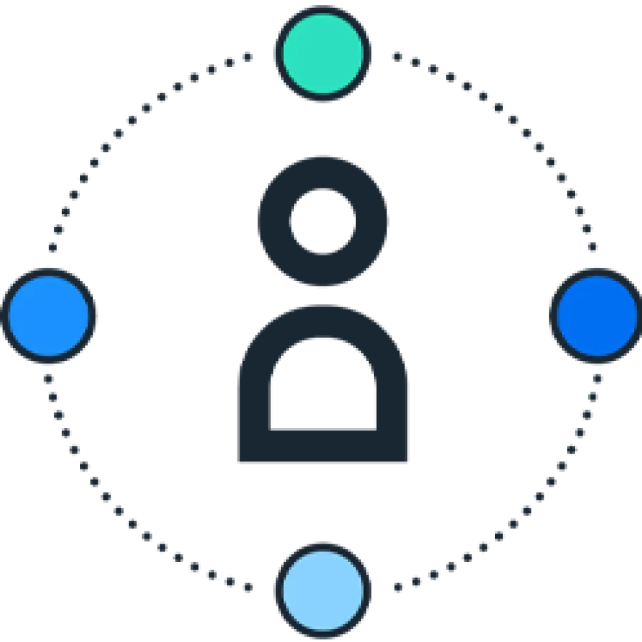 A range of needs pictogram